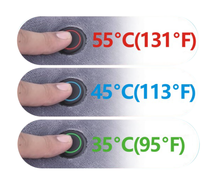 Manta eléctrica USB TL24097