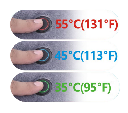 Manta eléctrica USB TL24097